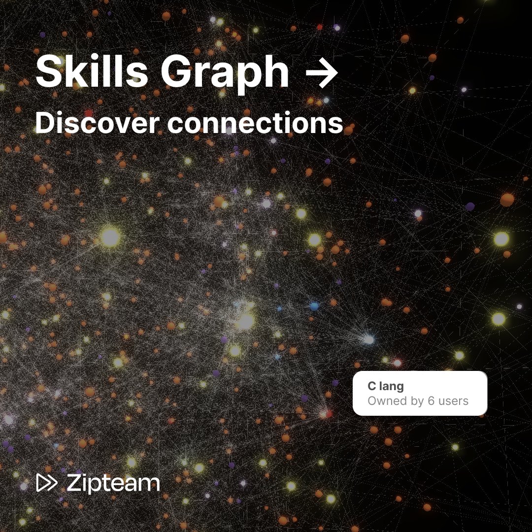 ZipteamHQ's tweet image. Every skill tells a story.

With our latest update, the Skills Graph lets you visualize your journey: explore your own skills, discover connections, and see how your team’s strengths come together.

Book a demo: zipteam.com

#Zipteam #SkillsData #SkillsGraph