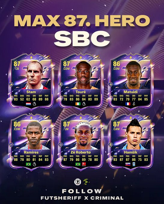Ulxtrax's tweet photo. Sobre Héroe max 87, nos lo haremos o no?
TODOS IN, PASAMOS LISTA:
https://t.co/ID82qJdwNE
https://t.co/ID82qJdwNE
https://t.co/ID82qJdwNE https://t.co/QaIfI3mf7t