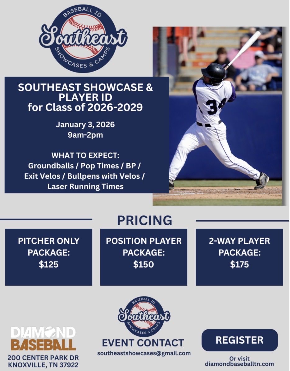 This weekend’s showcase has been moved to January 3rd

Register at diamondbaseballtn.com/events/southea…
