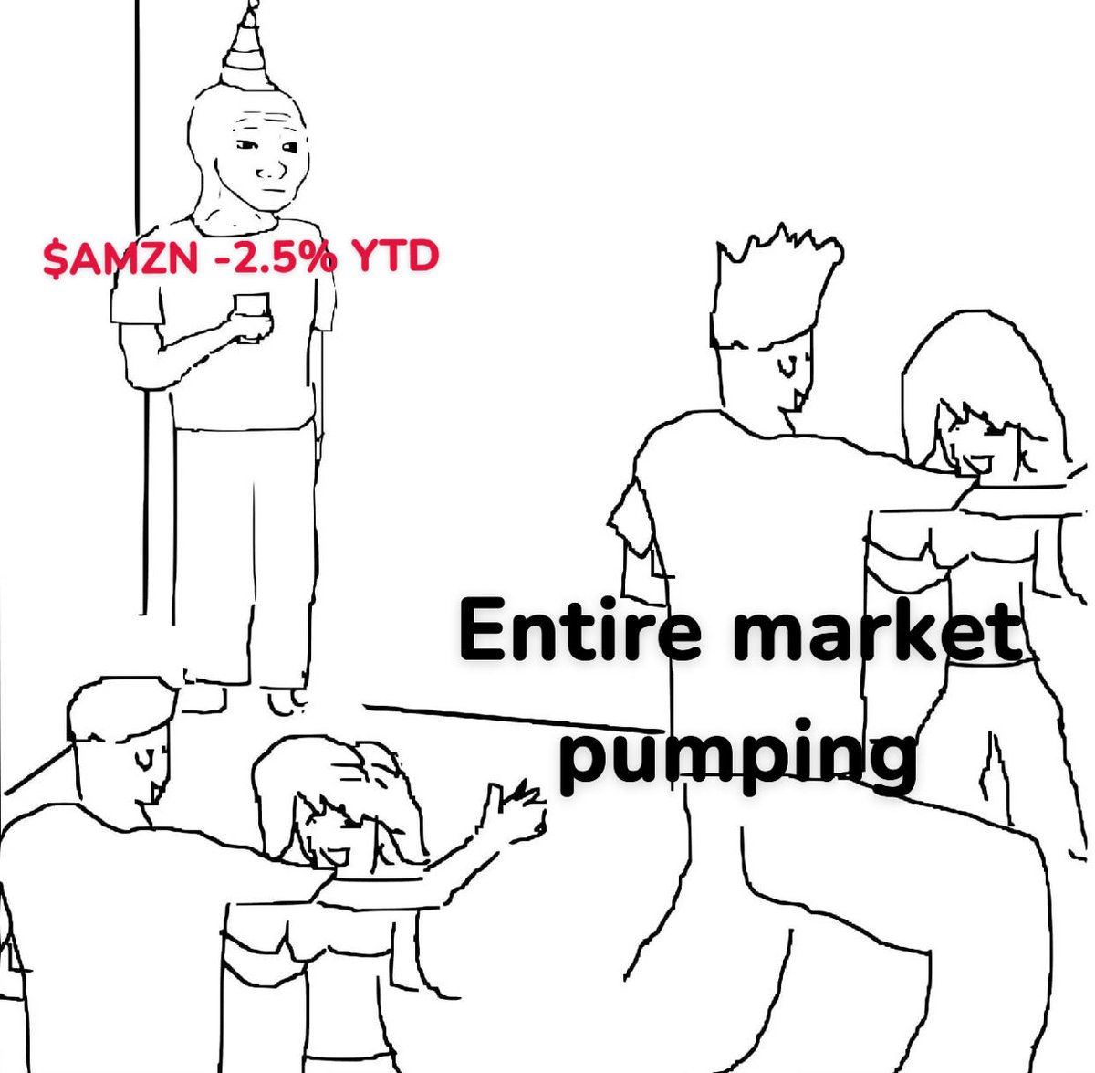 Mindset4Money_X's tweet image. $AMZN