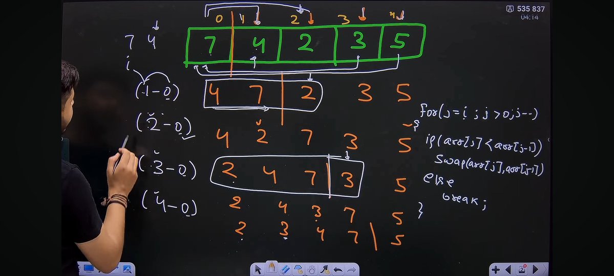 ShivamVerm11983's tweet image. Day 10 of #DSA in #CPP with @rohit_negi9 Sir:
Today I learned about Rotated Arrays using Binary Search and practiced two classic problems on LeetCode:
🔹 Find Minimum in Rotated Sorted Array
🔹 Search in Rotated Sorted Array
#180DaysOfCode #DSA #CPP #LeetCode