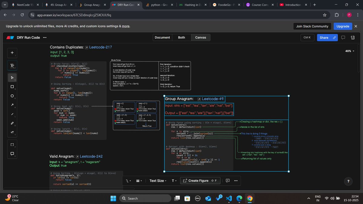 prveen_yadav_'s tweet image. Day-4 of #100DaysOfCode
Solved Problem : Group Anagrams - Leetcode-49
1. Brute force sorting - O(m * nlogn), O(m*n)
2. Using hash map - O(m*n), O(m*n)
#LeetCode #DSA #100daysofpractice #Development
#buildinginpublic