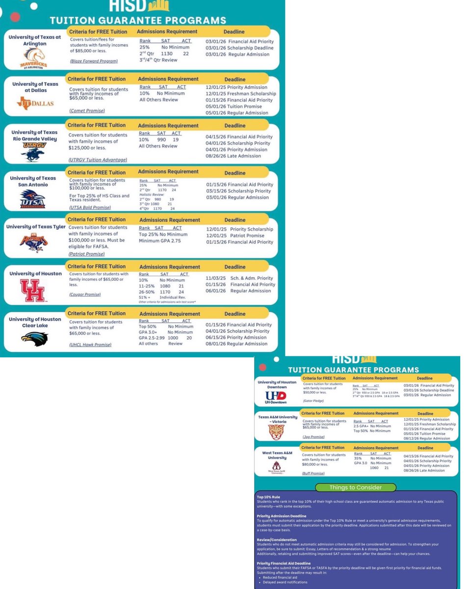 High School Seniors 🎓Here is the 2025-2026 information on Texas College Tuition Guarantees! Get your Applications In now and reach for the stars!