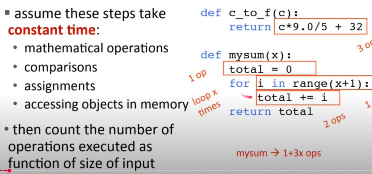 _kedar_18's tweet image. Day 31 of Becoming an ML Beast 🦾

Today was all about strengthening the fundamentals while revisiting deep learning concepts. I practiced basic linked lists and reviewed time complexity, ensuring my data structures and algorithmic thinking stay sharp. On the ML side, I revised…