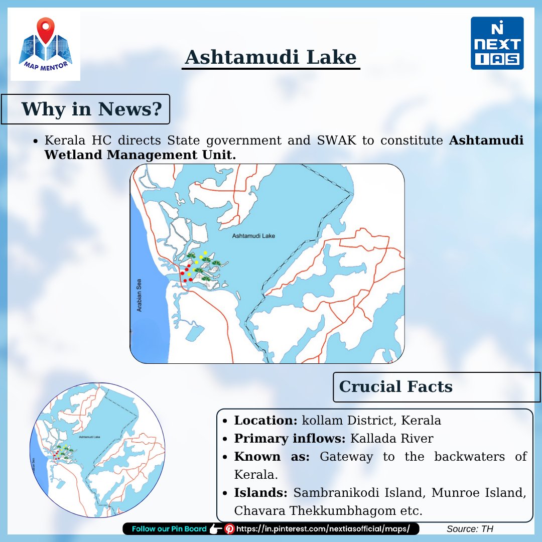 NEXTIAS_Delhi's tweet photo. MAP MENTOR 🗺 by NEXT IAS: The guide to “Mapping Key Locations” in the News!
Stay informed and enhance your geographical knowledge with MAP MENTOR.
Follow us on Pinterest: https://t.co/CtGynpqtHE
#nextias #mapmentor #whyinnews #upscexam #mapping #keylocations #ashtamudilake #wetlandmanagement #kalladariver