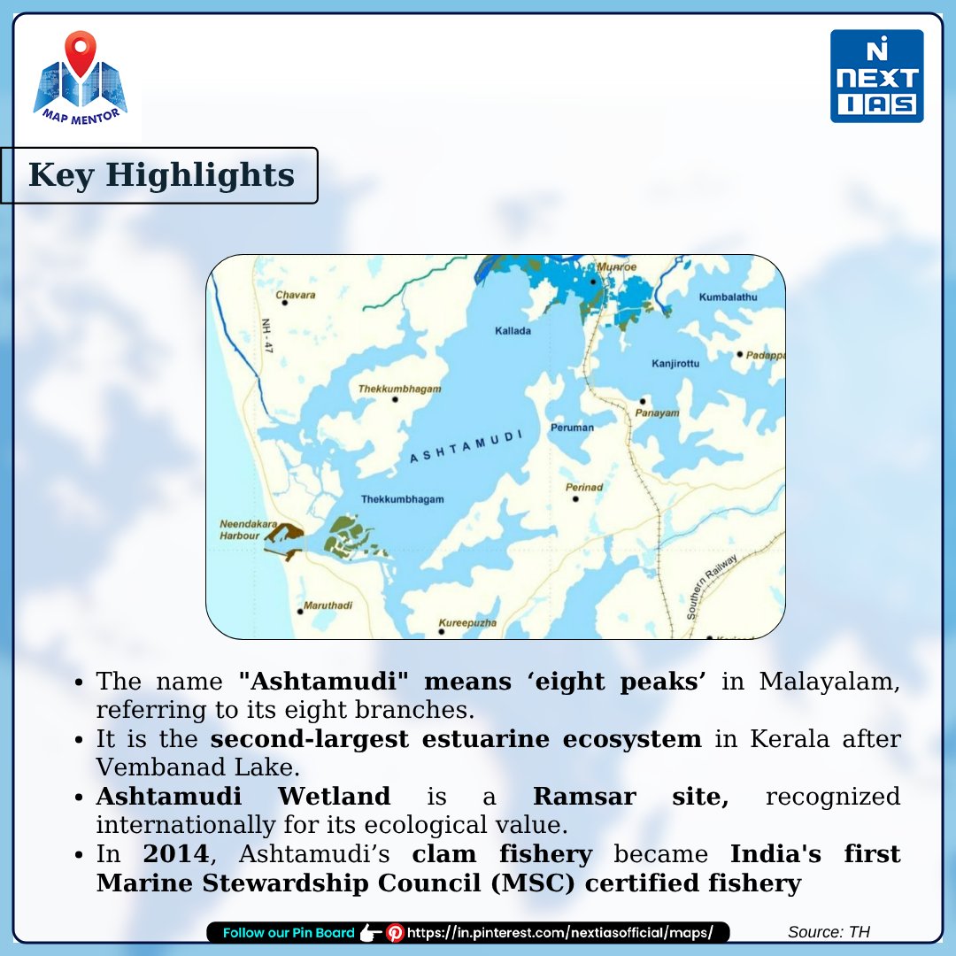 NEXTIAS_Delhi's tweet photo. MAP MENTOR 🗺 by NEXT IAS: The guide to “Mapping Key Locations” in the News!
Stay informed and enhance your geographical knowledge with MAP MENTOR.
Follow us on Pinterest: https://t.co/CtGynpqtHE
#nextias #mapmentor #whyinnews #upscexam #mapping #keylocations #ashtamudilake #wetlandmanagement #kalladariver