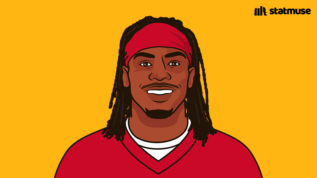 Rashee Rice through 20 games in his career:

103 REC
1,226 YDS
9 TD

Projected 13.7 fantasy points in his first game of the season.