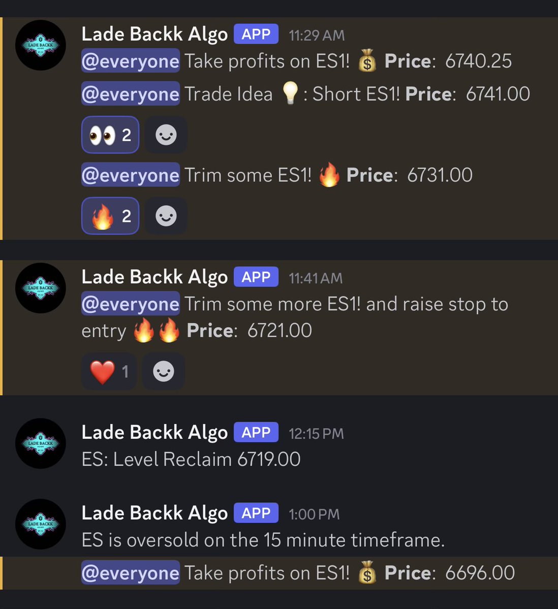 LadeBackkAlgo's tweet image. There’s a time and place to short $ES_F $SPY and it’s not all day everyday 😂