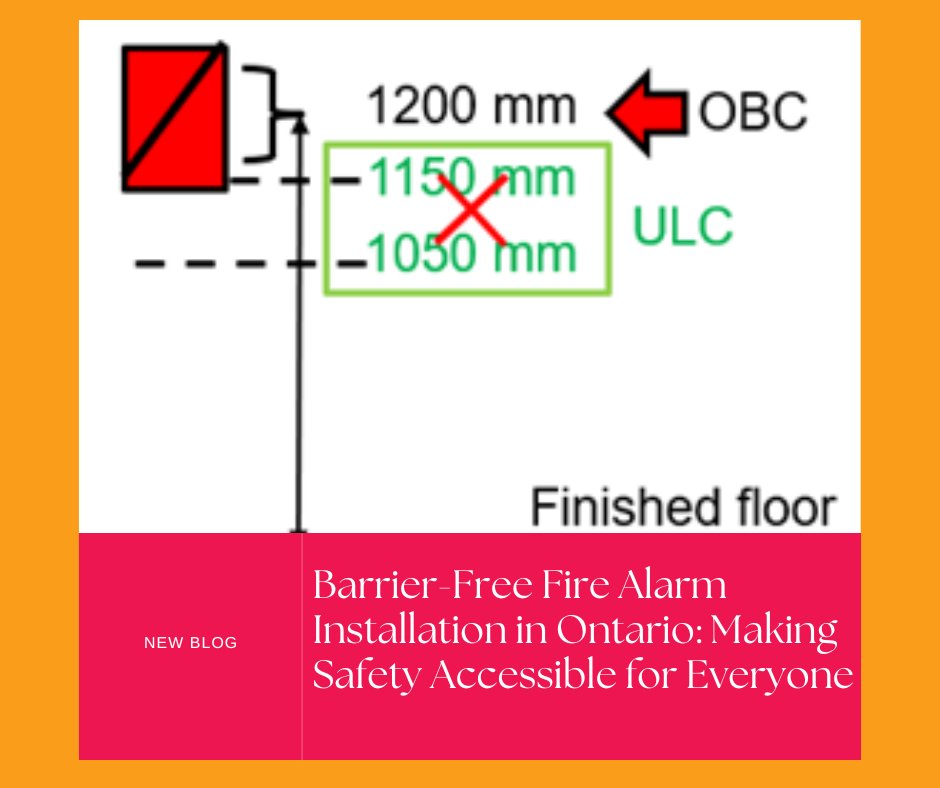 Are your fire alarms truly accessible? 🧐

Don't miss our essential guide to Barrier-Free #FireAlarm Installation. Learn about the crucial role of #visualsignals and proper #pullstation placement for full compliance.

Read the blog ➡️bit.ly/barrierfreeFA
