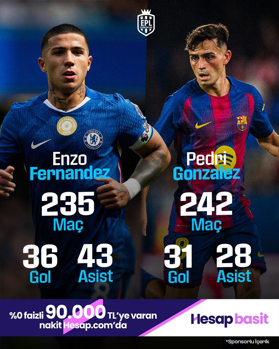 EPL_Gunlukleri's tweet image. Enzo Fernandez ve Pedri’nin kulüp kariyerlerindeki istatistikleri:

📲: %0 faizli 90.000 TL&apos;ye varan nakit fırsatı Hesap.com’da. 

📲: bit.ly/4nlytaq