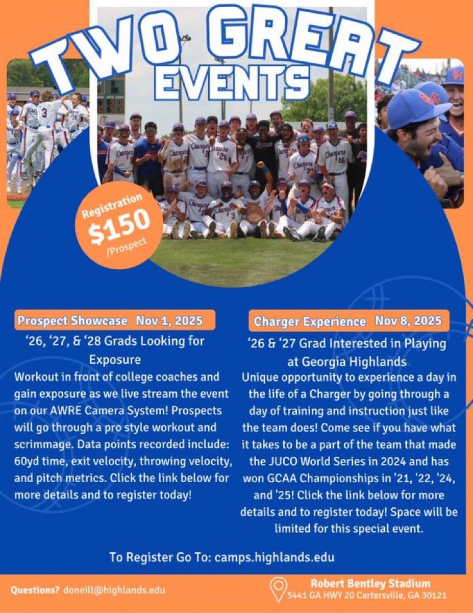 We signed 7 players from last year’s event.  We are still hunting guys for 26,  27, and 28.  Register at camps.highlands.edu