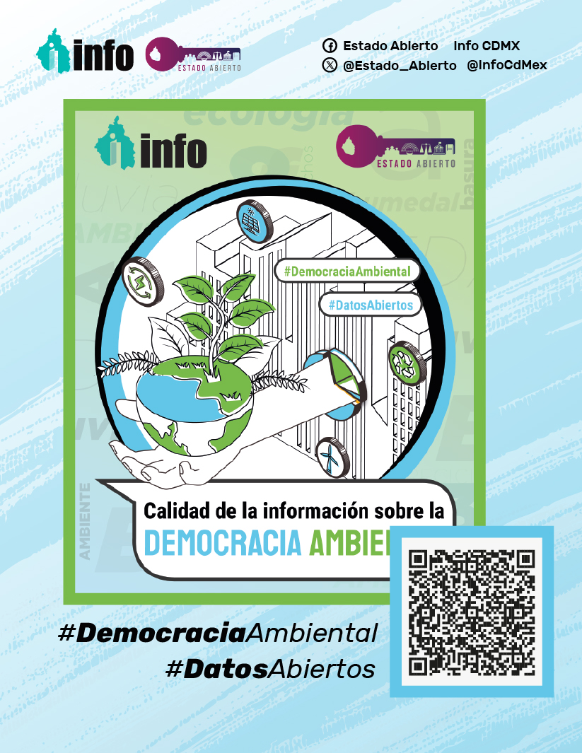 #DatosAbiertos | 🔎 De más de 1.8 millones de solicitudes de información pública, analizamos 8,334 relacionadas con #MedioAmbiente🌱,  #Agua💧 y  #DemocraciaAmbiental🗳️

📖 Consulta el estudio “Calidad de la información sobre la Democracia Ambiental”:
🔗goo.su/o0gTB