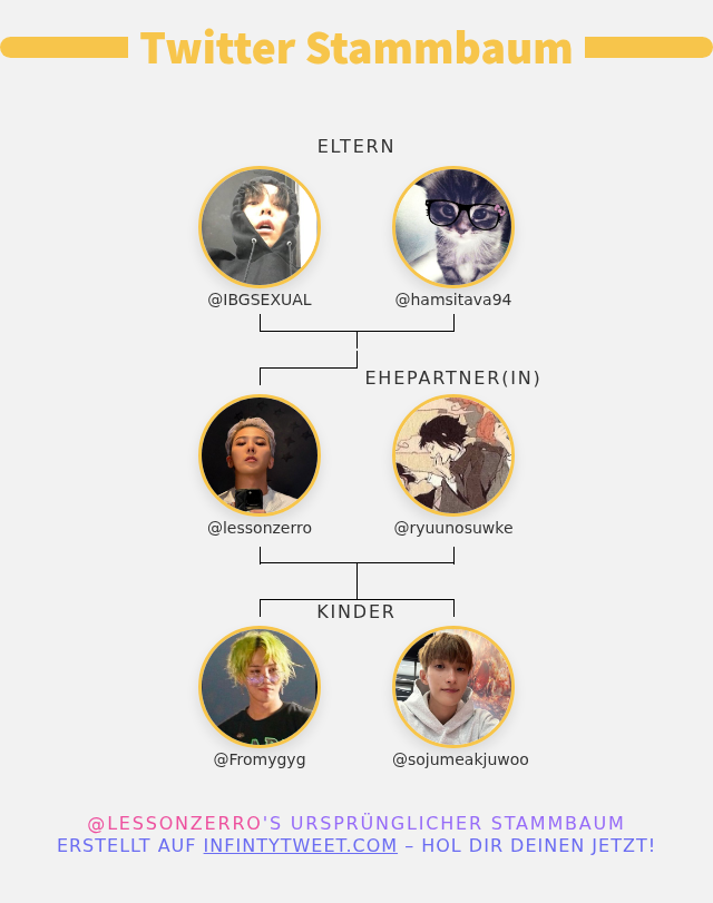 lessonzerro's tweet photo. 👨‍👩‍👧‍👦 meine Twitter-Familie:
👫 Eltern: @IBGSEXUAL @hamsitava94
👰 Ehepartner(in): @ryuunosuwke
👶 Kinder: @Fromygyg @sojumeakjuwoo

➡️ https://t.co/moqv0492Kq https://t.co/sQSj6I8GeG