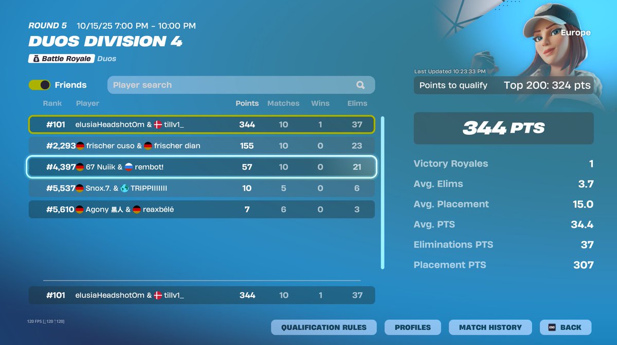 Qualed finally w/ <a href="/tillv1_/">tillv1_</a>