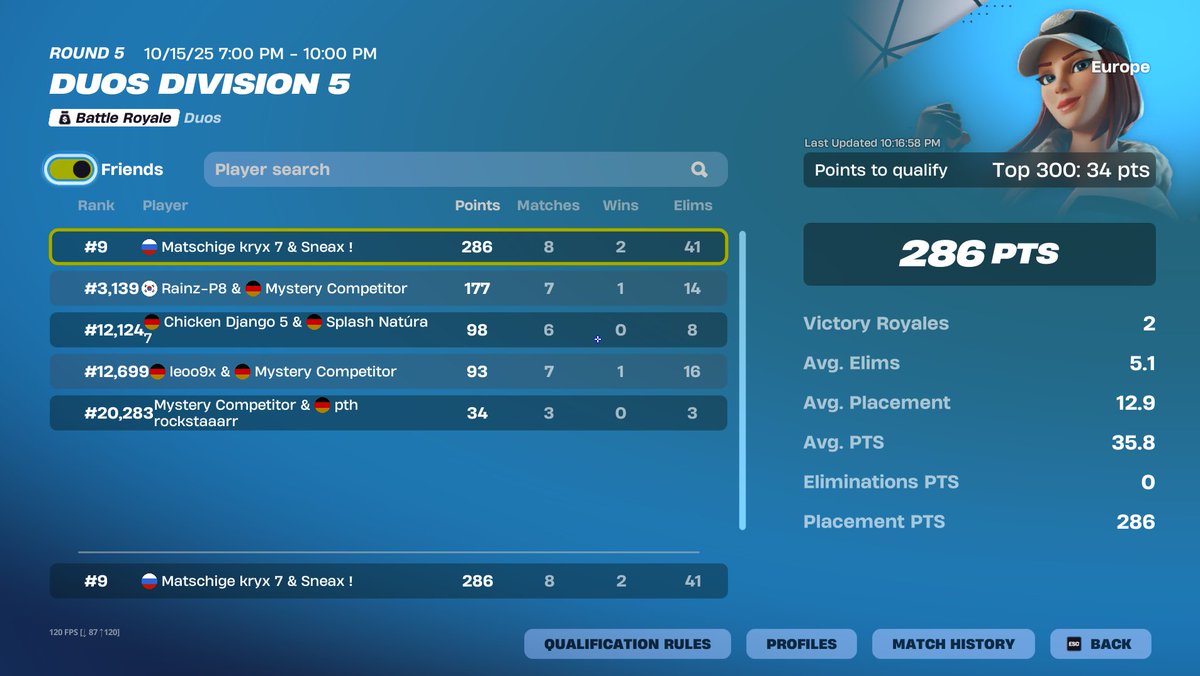 Qualed div 4 w <a href="/KRYXGOTY/">Kryxgoty</a>