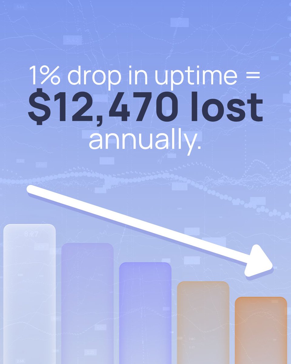 PAR_Tech's tweet image. Every outage hits the bottom line. ⏱️➡️💸
According to industry reports, a 1% drop in uptime can cost $12,470 per year.

Learn how shifting generational expectations are reshaping repair and uptime strategies 👉partech.pulse.ly/4o9igp5auh