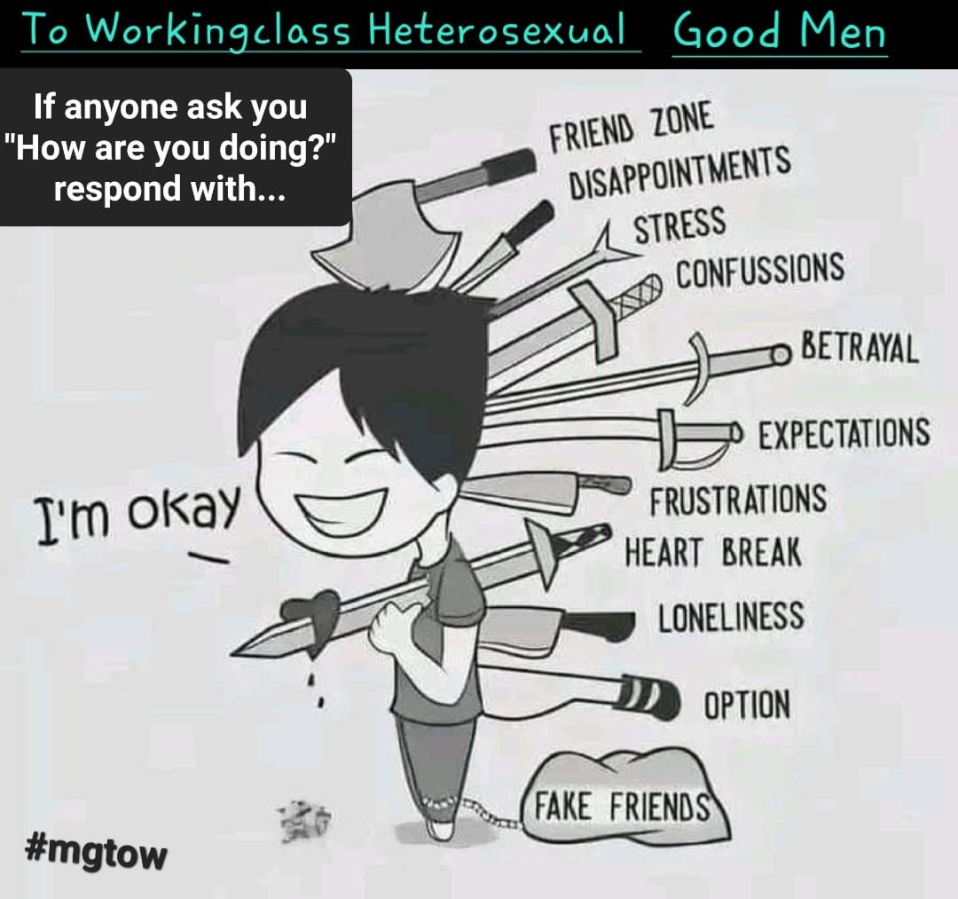 If any man still smiles after all this , he is either a very strong man or a .... very dangerous man .
#mgtow