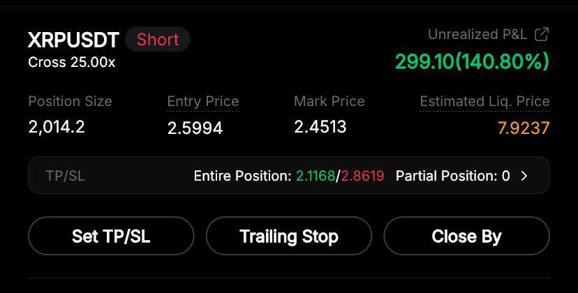 valeriyaapex's tweet photo. Lots of people lost in this market, only few understand https://t.co/YOVa4Pnvre