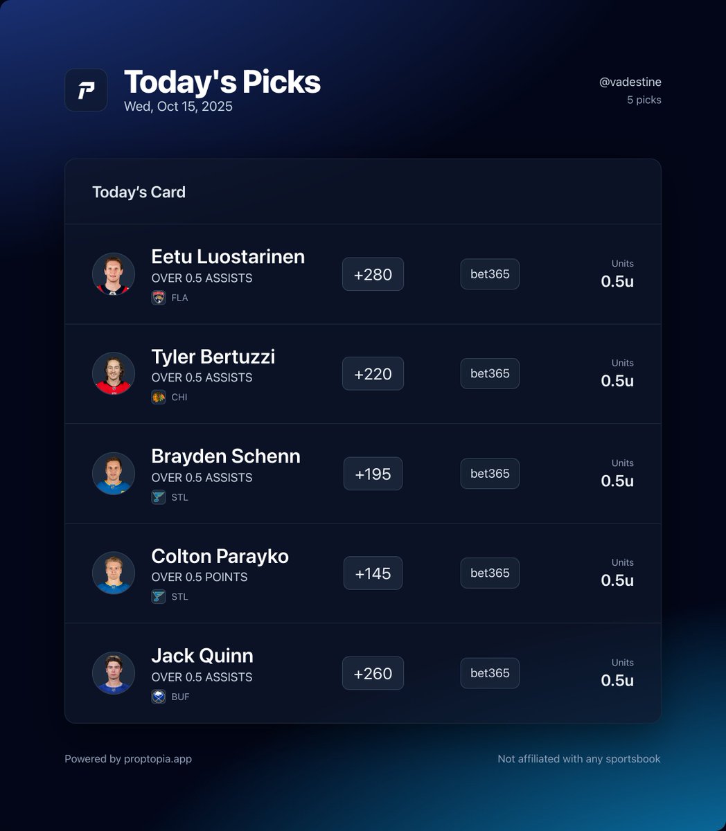 FraudTkachuk's tweet photo. My #NHL picks for today. We've been doing well on the assist long shots, and I look forward to keeping it going. 

Tyler Bertuzzi at +220 is an absolute steal

Colton Parayko is our safety pick... we like to live dangerously here. 

@statsproptopia https://t.co/fWc9Dp4EFW