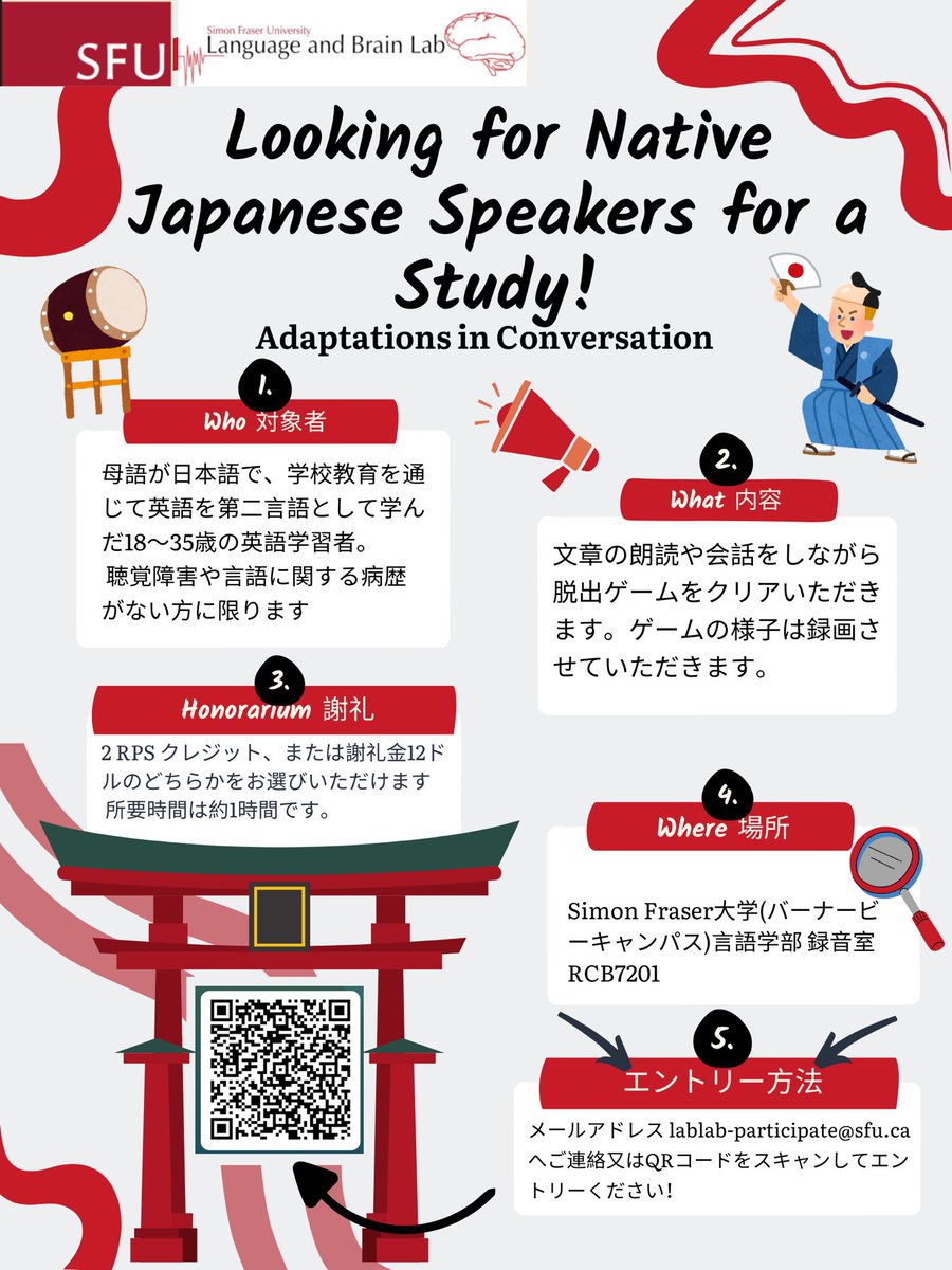 SFU Linguistics | Indigenous Languages tweet media