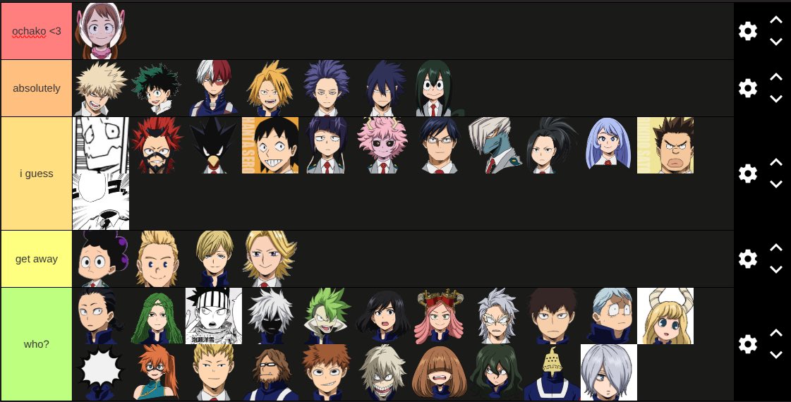 thybleed's tweet image. anyway here is my tier list of u.a. students i would stab and drink blood from.
enjoy