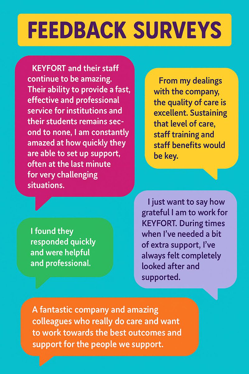 KEYFORT_Support's tweet image. We asked people for feedback on our services recently  and here are some of the lovely things people said
#quality #keyfortcareandsupport #teamspirit