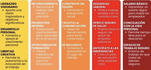 La accesibilidad visual importa. 
No se escriben letras blancas en fondos claros porque no se distinguen.
Si depende de ti, ayuda, por favor.