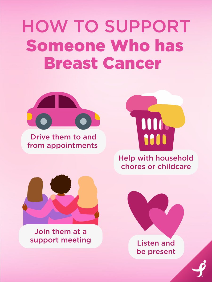 No one should face breast cancer alone. Your friends and family often want to help but may not know how. It’s OK to let them know what you need.

How do you want your loved ones to support you?