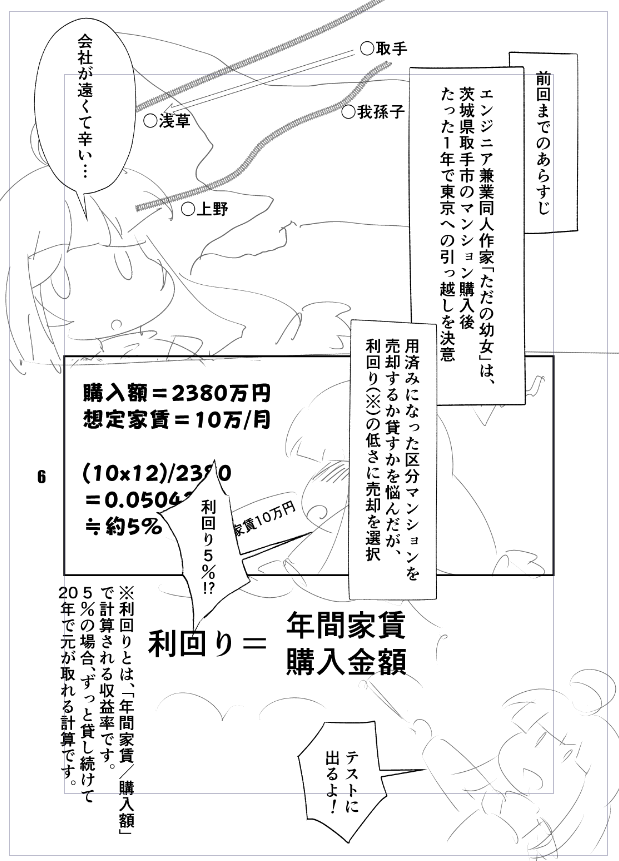 40分でここまで進んだ。大体このくらいの解像度で、一棟目購入までが1冊に収まる感じ。 