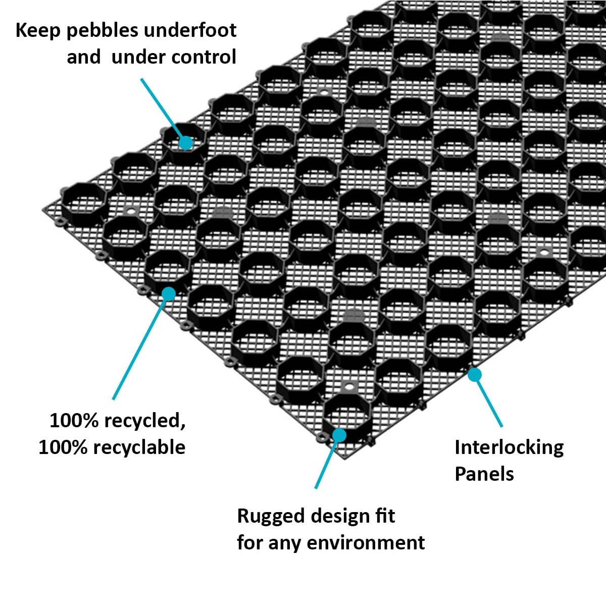 Keep pebbles underfoot and under control.
PebbleLock’s interlocking, 100% recycled panels stabilize gravel for driveways, patios &amp; paths that stay neat year-round.
15% off at carbourtools.com/pebblelock

#PebbleLock #PermeablePaving #HardscapeSolutions #PatioDesign #LandscapeDesign