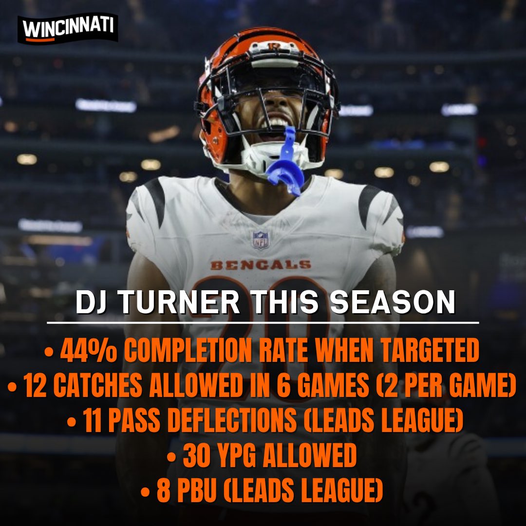 WincinnatiPod's tweet image. DJ Turner through 6 weeks.