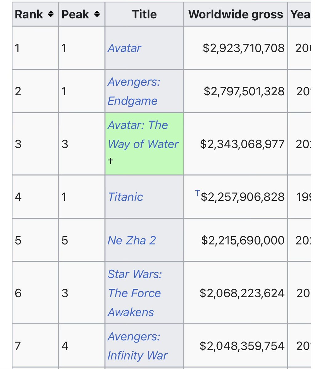 Nick Hutson tweet media
