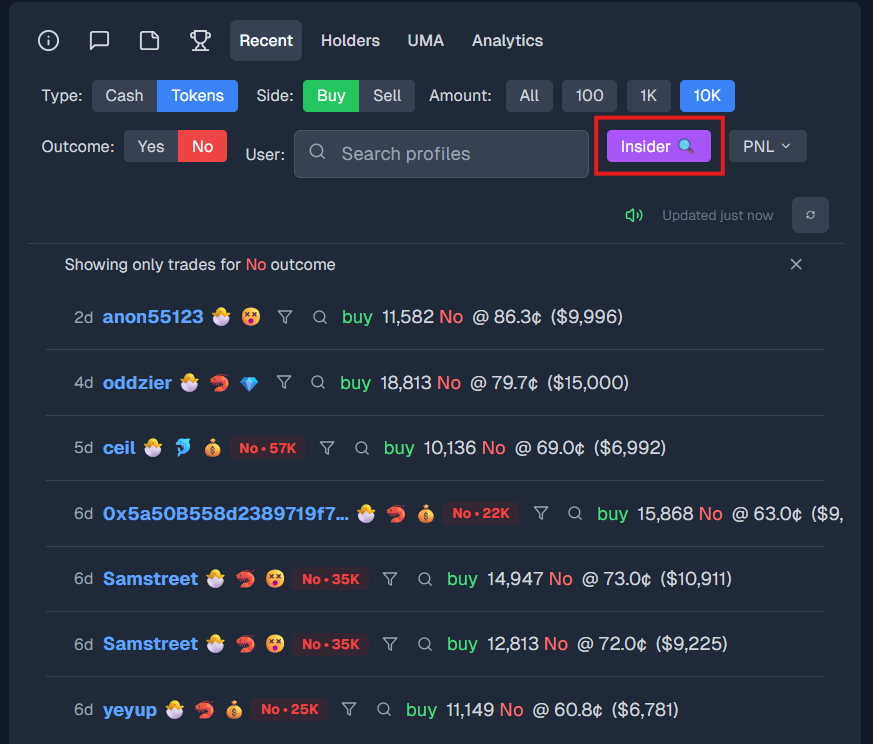 XPredicter's tweet image. Big update from @betmoardotfun:

You can now spot insider activity on any @PolymarketTrade market.
And the best part? It’s 100% free.

My friend @0xinfringe made $3K profit just by using it.
betmoar.fun/market/will-mo…