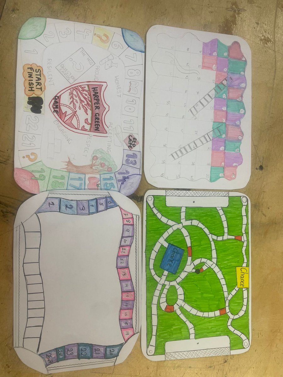 HarperGreen's tweet photo. Thank you to Mrs O’Donnell who sent us through some amazing #academicmoments today, capturing students engrossed in their learning. Brilliant work in technology by Yr7 who created their own animal pizza and designed their own Harper Green game!
#academicstars #engagement #wah https://t.co/0OH6UGZjbr