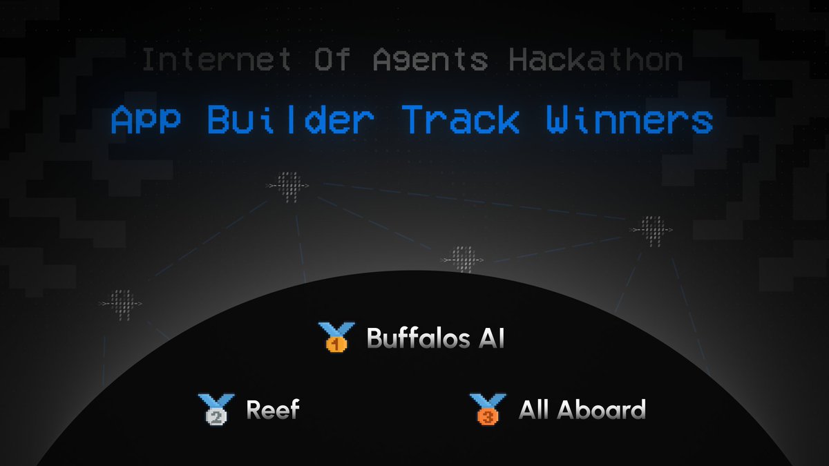 Coral_Protocol's tweet image. Developers are already building breakout AI businesses with Coral v1.
The App Builder track winners from our Internet of Agents hackathon built AI software for testing, orchestration, and deep research.
Here’s what they built 🪸 ⬇️