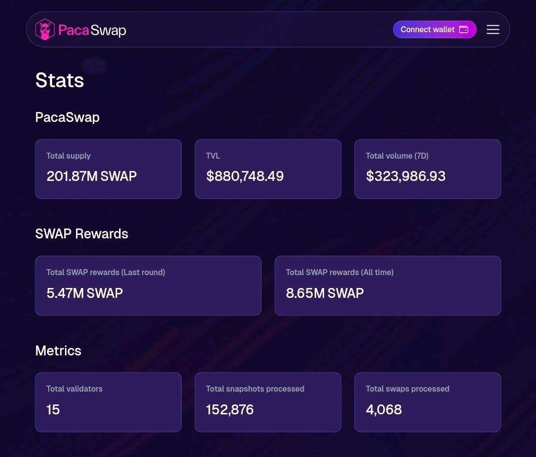 Conste11ation's tweet image. We tried every path - @Binance, @Coinbase. Nothing.
Listing fees, gatekeeping, opaque criteria.
So we built @PacaSwap
DEX for $DAG & Metagraph tokens, controlled by the community.
If the centralized exchanges won’t play fair, we’ll redefine the game.