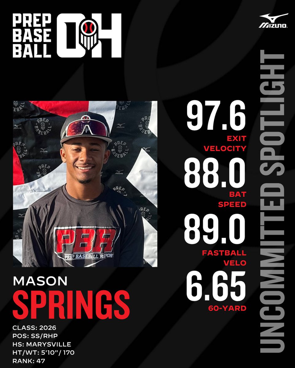 ᴜɴᴄᴏᴍᴍɪᴛᴛᴇᴅ ꜱᴘᴏᴛʟɪɢʜᴛ

Mason Springs 
📝🔗: loom.ly/lmU725E

<a href="/spreezyjr1/">Mason Springs 2026</a> | <a href="/MarysvilleB/">Marysville High School Baseball</a> | <a href="/LegendsNatl26/">Legends Scout Team</a> | @PrepBaseball | <a href="/ShooterHunt/">Shooter Hunt</a>