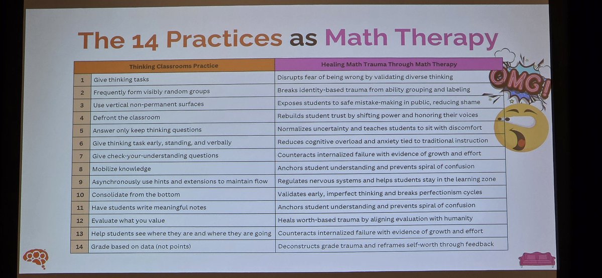 This slide demonstrates what happens when you mistake education for therapy, the teacher for a therapist, and the classroom for a counselling session. ‘Maths trauma’ is a term invented to persuade people children are broken, and must be treated like fine china. 

PTSD is a