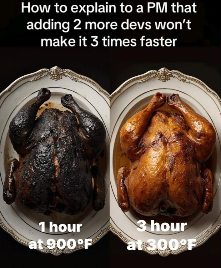 data_cyborg's tweet image. The mythical man month chicken
 #ProgrammerHumor
 #meme