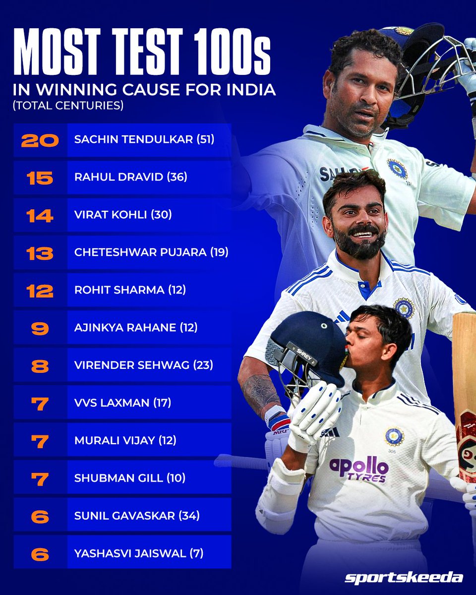 Sportskeeda tweet media