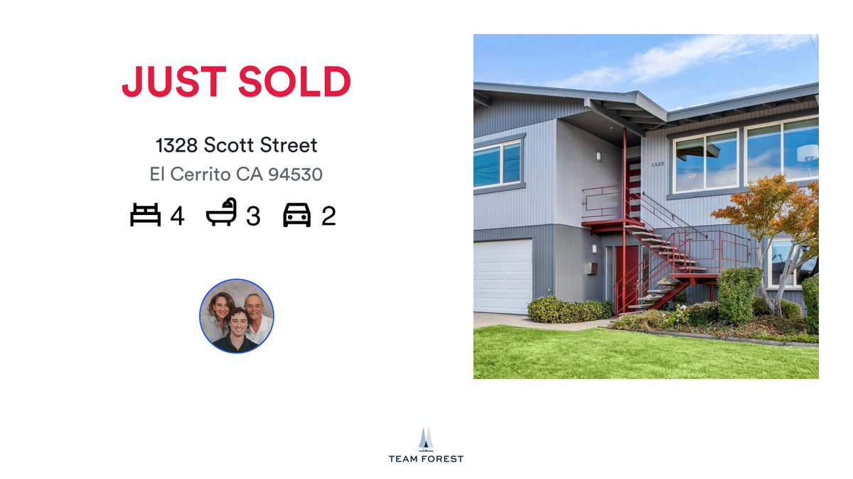 🛌 4 🛀 3 🚘 2
📍 1328 Scott Street, El Cerrito, CA, 94530

Another property closed and we are absolutely thrilled for our clients! This one Just Sold on RateMyAgent.
CAR 01234464
rma.reviews/duyb9mtwn88z

...
#ratemyagent #realestate #Red_Oak_Realty