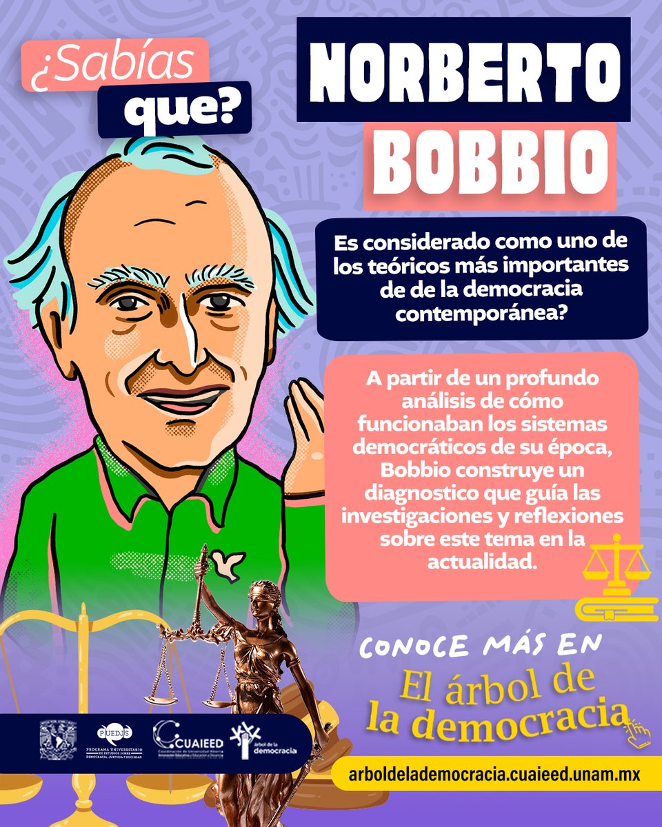 PUEDJSUNAM's tweet image. Norberto Bobbio fue un destacado teórico que rompió las barreras entre los estudios del derecho y la filosofía política. ⚖
Su análisis de la democracia sigue siendo una referencia para las investigaciones hoy en día 📚
Conoce más de él y su pensamiento en el Árbol de la…