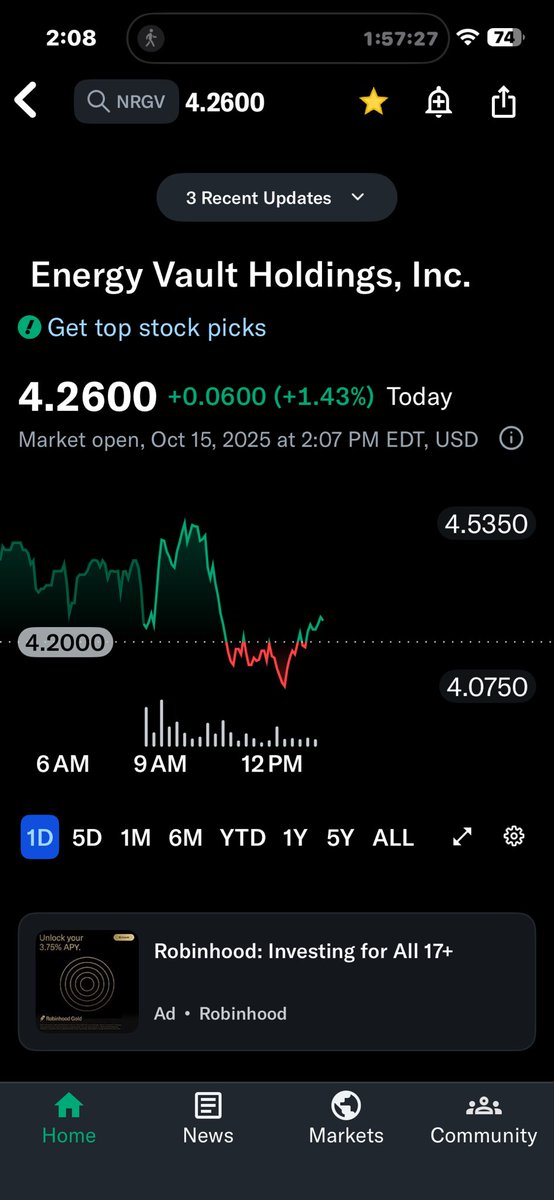 Bogeyone2's tweet image. $NRGV slow climb out of the manipulation.