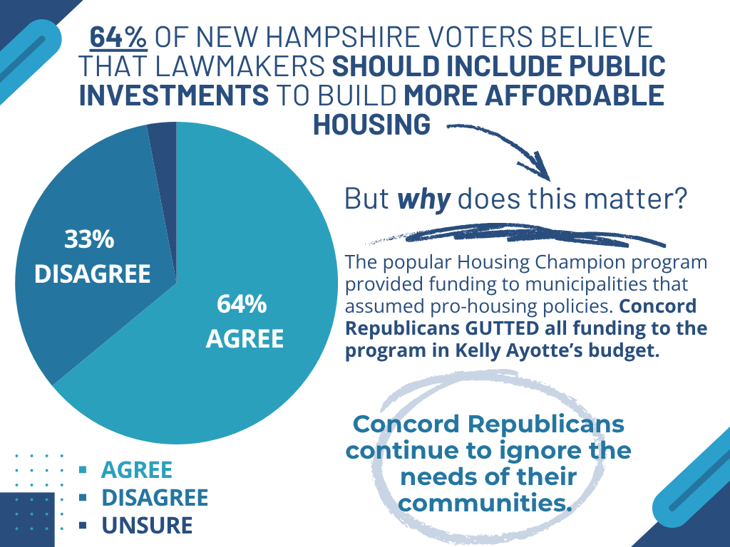 NH Senate Democrats tweet media