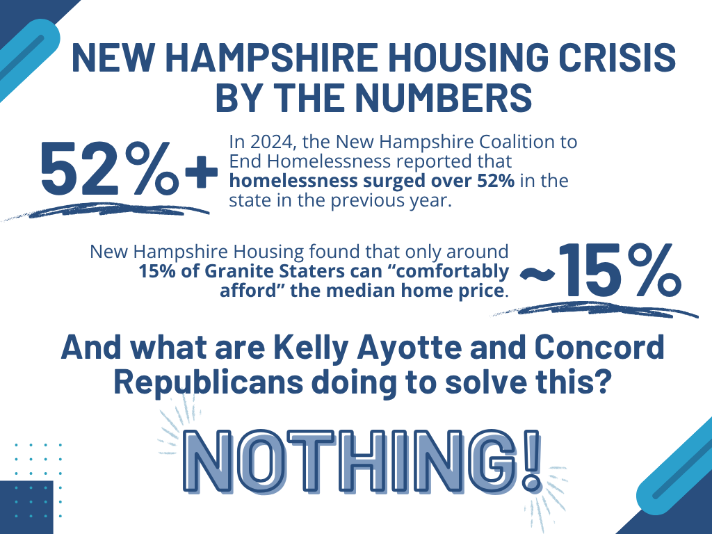 NH Senate Democrats tweet media