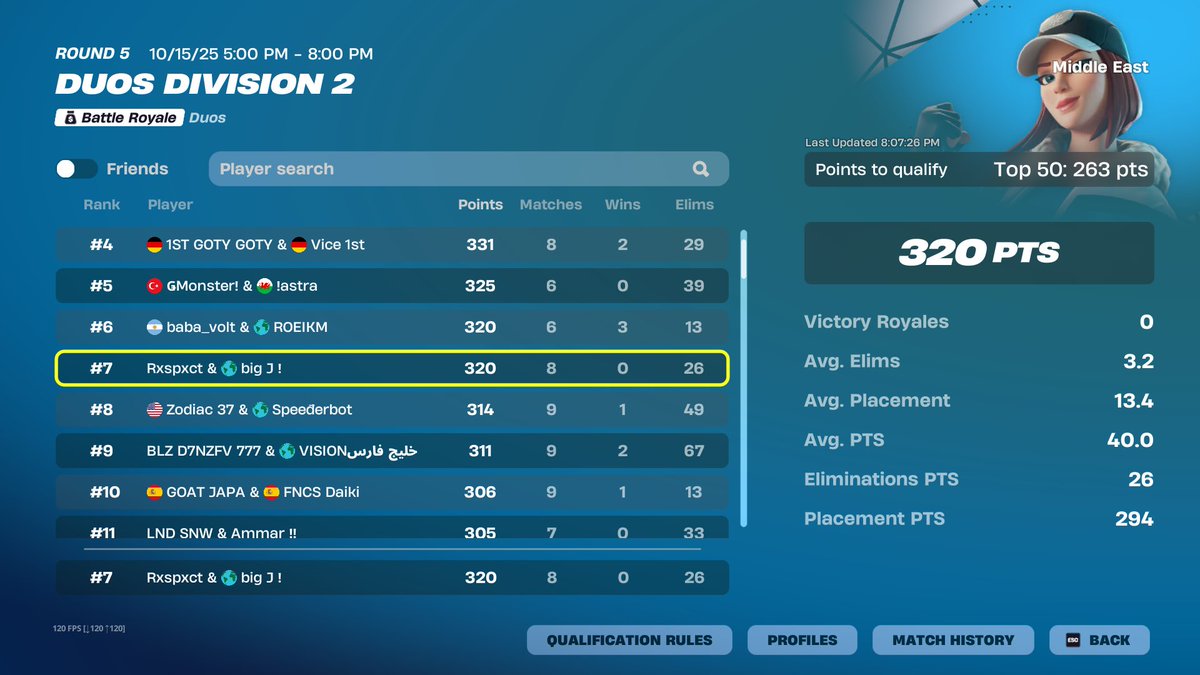 Qualed Div 1 w/<a href="/jakox101/">Jako</a> ig im a 2x now