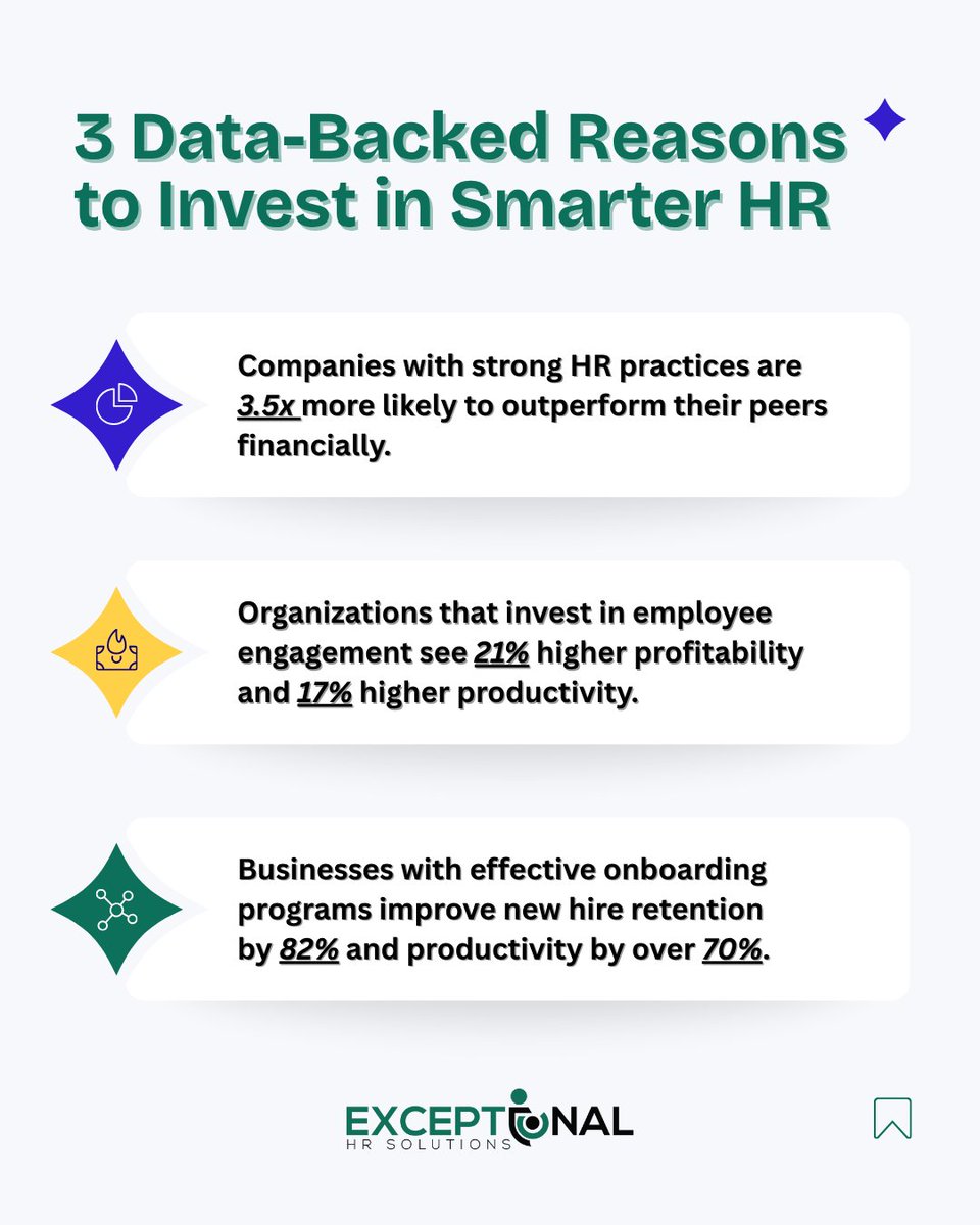 Most businesses think HR is “covered”—until growth stalls

💡 Strong HR =3.5x higher performance
💡 Engaged teams = 21% more profit
💡 Better onboarding = 82% higher retention

When HR works, everything works
Hello@EHRShr.com or exceptionalhrsolutions.com/?utm_source=X(…
#HR #Leadership #Business