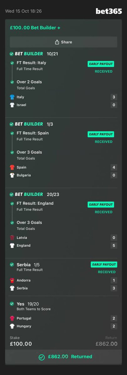 OMGGG!!!😍😍😍

My World Cup Qualifiers Acca Has Landed!🌎💣

£100 👉👉👉👉👉£862

Posted Exclusively In My FREE Group!👸🏼

Join Now So You Don’t Miss Out On This EPIC Weekend Ahead Of Us!💋

⤵️⤵️⤵️

t.me/+rMWVMbJ9d_k3O…

SMASH The ❤️ And I Will Accept You!