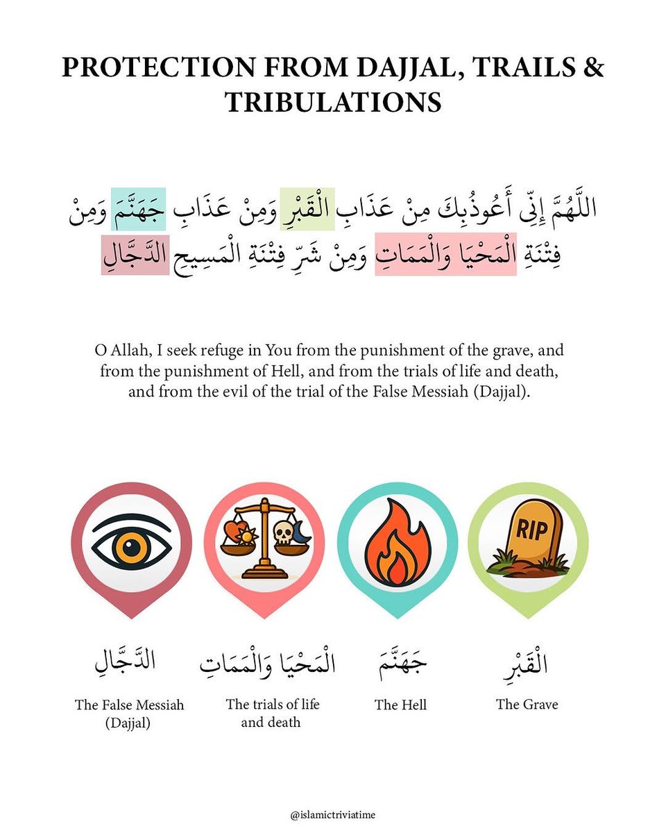 7signxx's tweet photo. Du'a for protection from the trials of Dajjal... https://t.co/WlUvAc5dDy