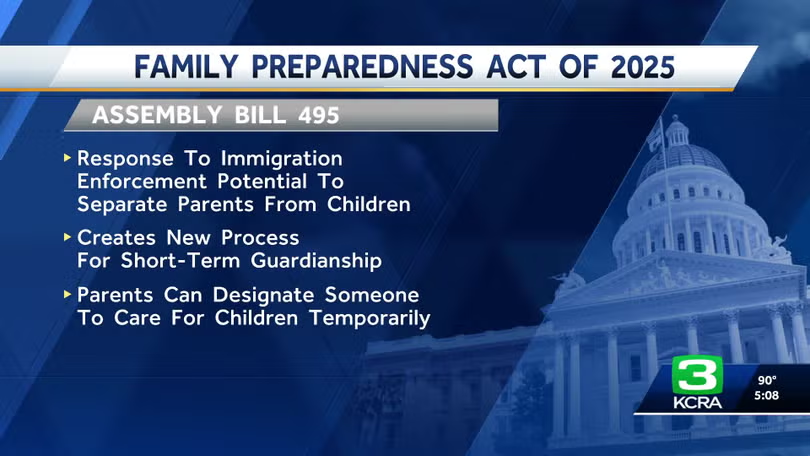 WhiteRoseIntel's tweet photo. California recently introduced a new law that appears to significantly reduce the criteria for claiming custody of a child — even if they already have parents. What's the deal with the Family Preparedness Act of 2025?